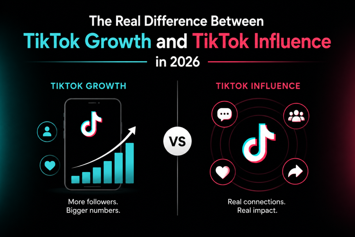 TikTok Growth and TikTok Influence
